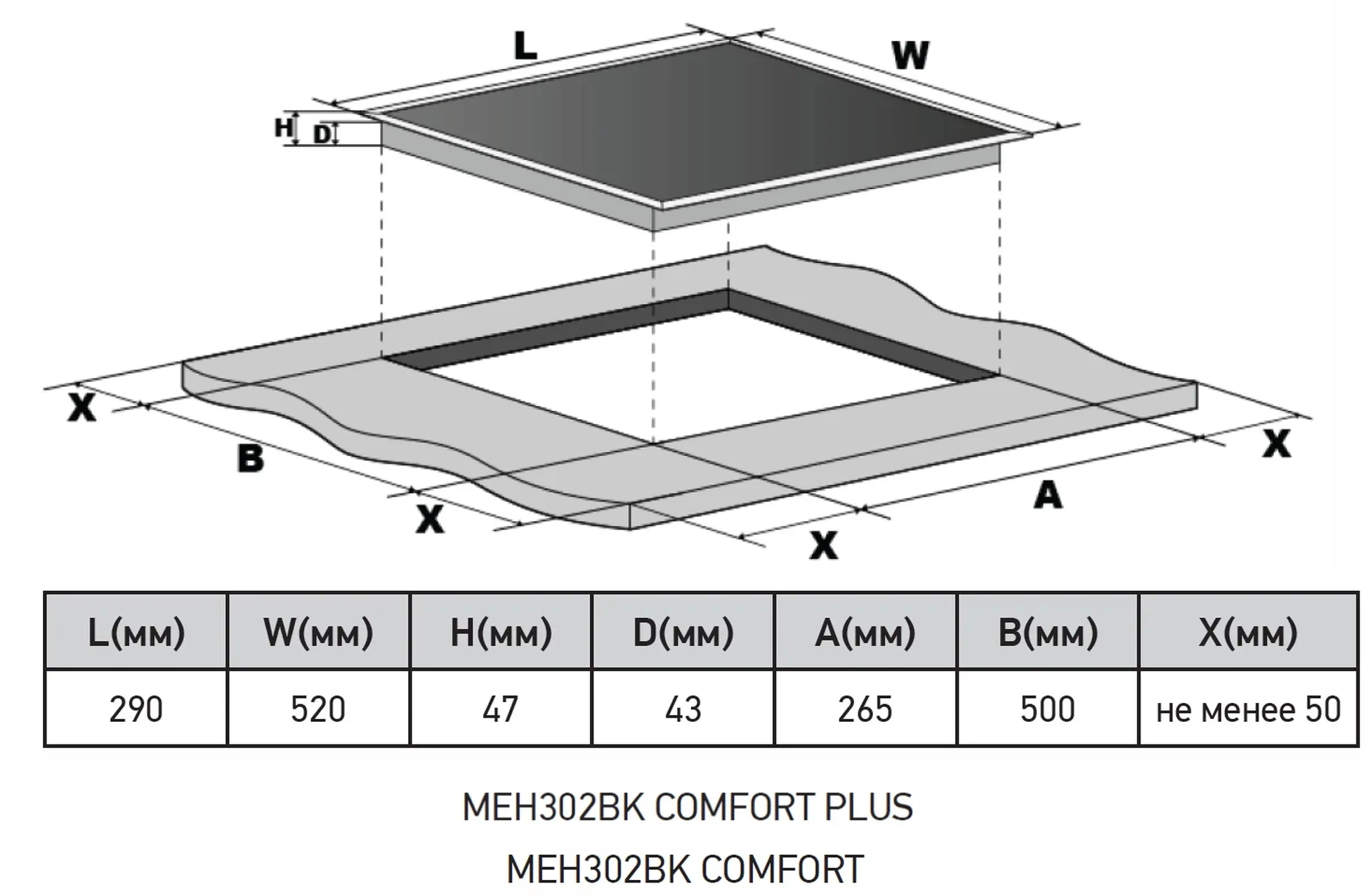 Варочная поверхность Meferi Comfort Plus MEH302BK черный (meh302bk comfort plus)
