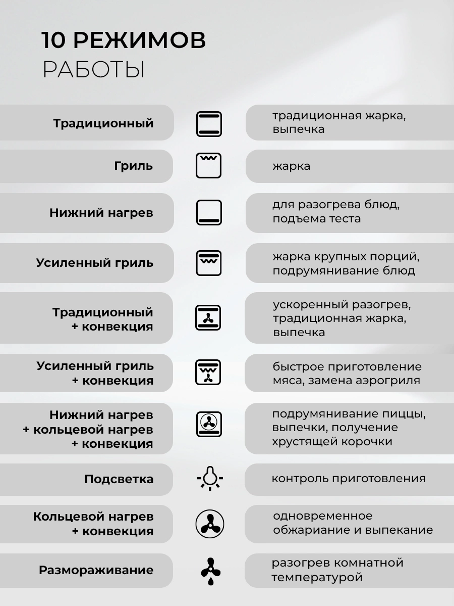 Духовой шкаф Lex EDS 1000 WH белый (CHAO000464)