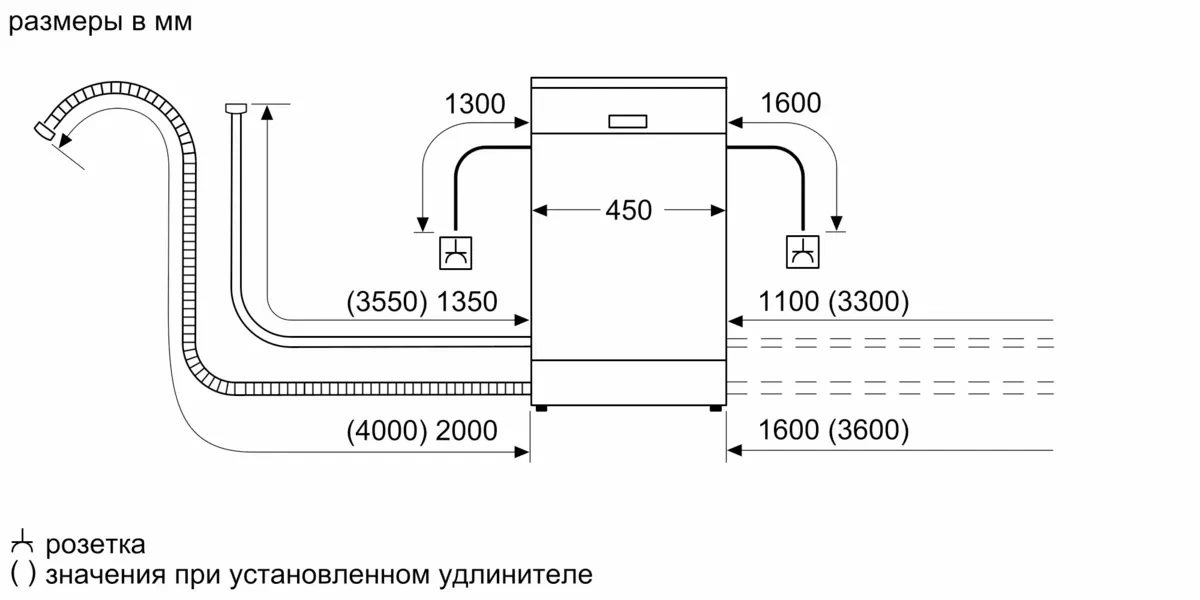 Посудомоечная машина Bosch SPV2IKX54Q