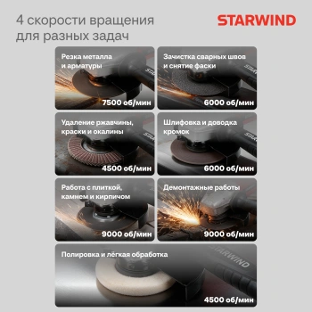 Угловая шлифмашина Starwind AGB125E-2.4BS1