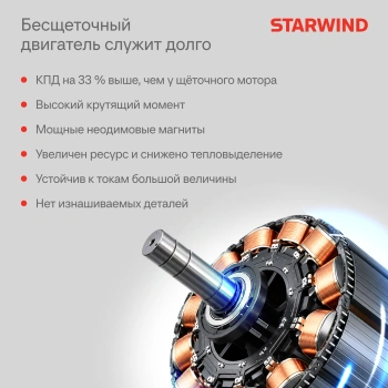 Угловая шлифмашина Starwind AGB125E-2.4BS1