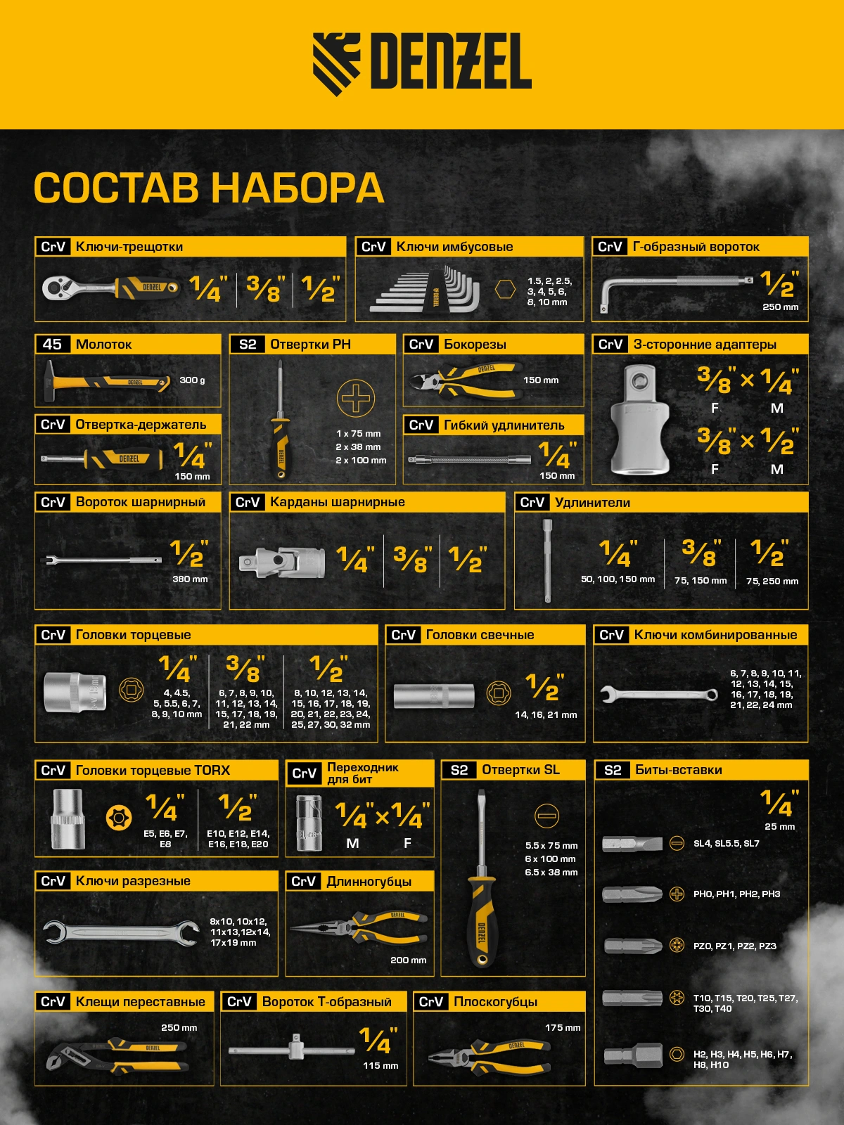 Набор инструментов Denzel 15805, 144 предмета