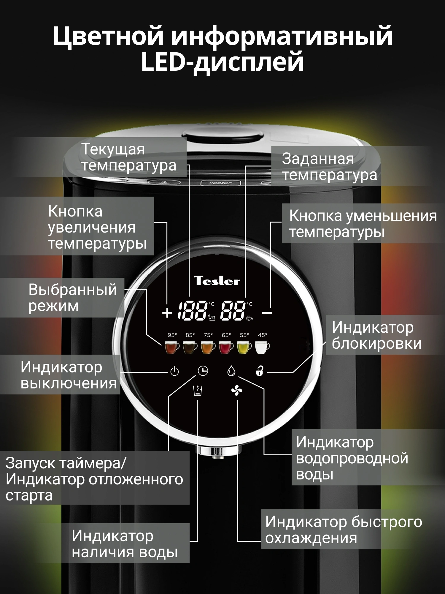 Термопот Tesler TP-5050 черный
