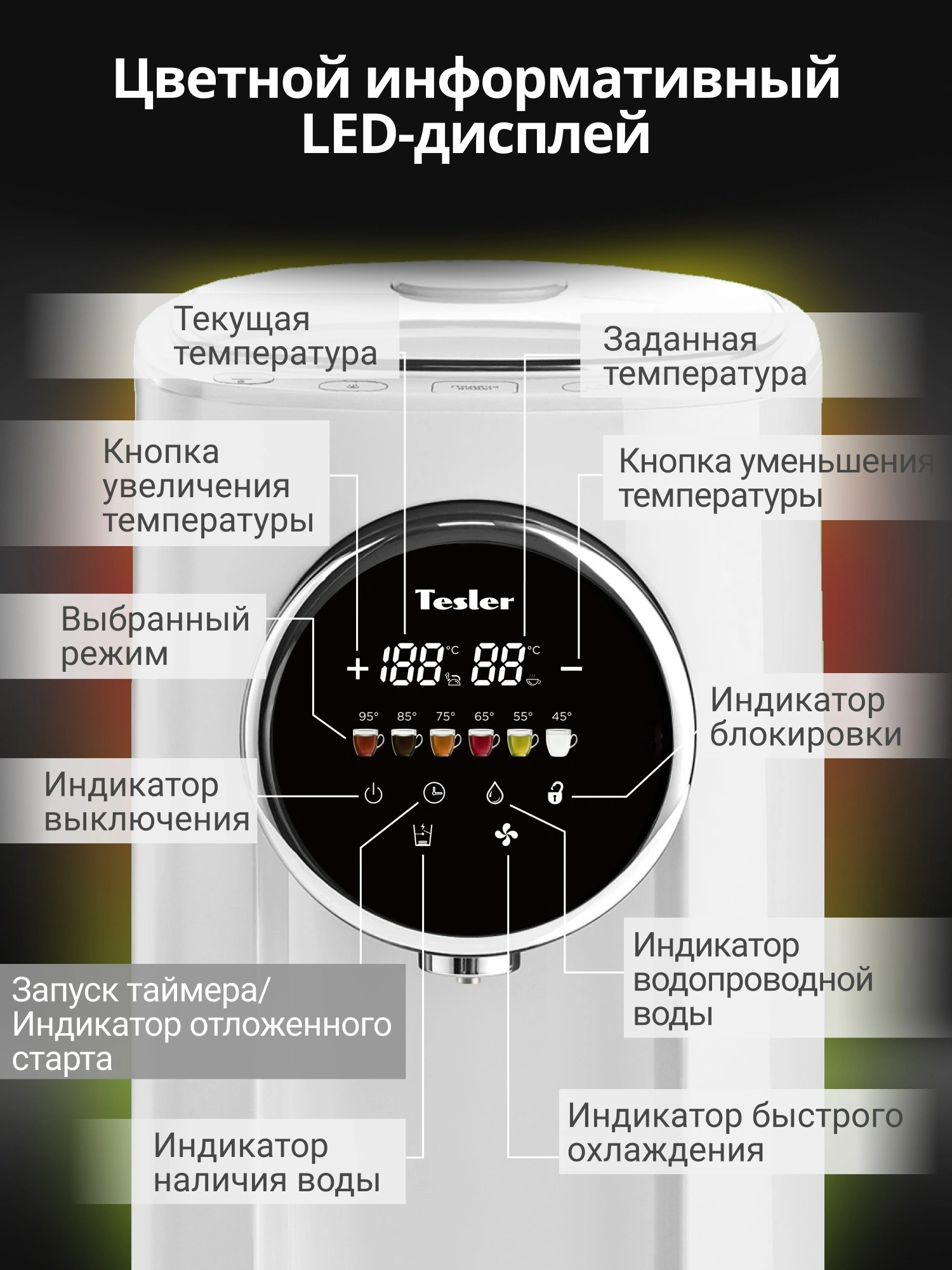 Термопот Tesler TP-5050 белый