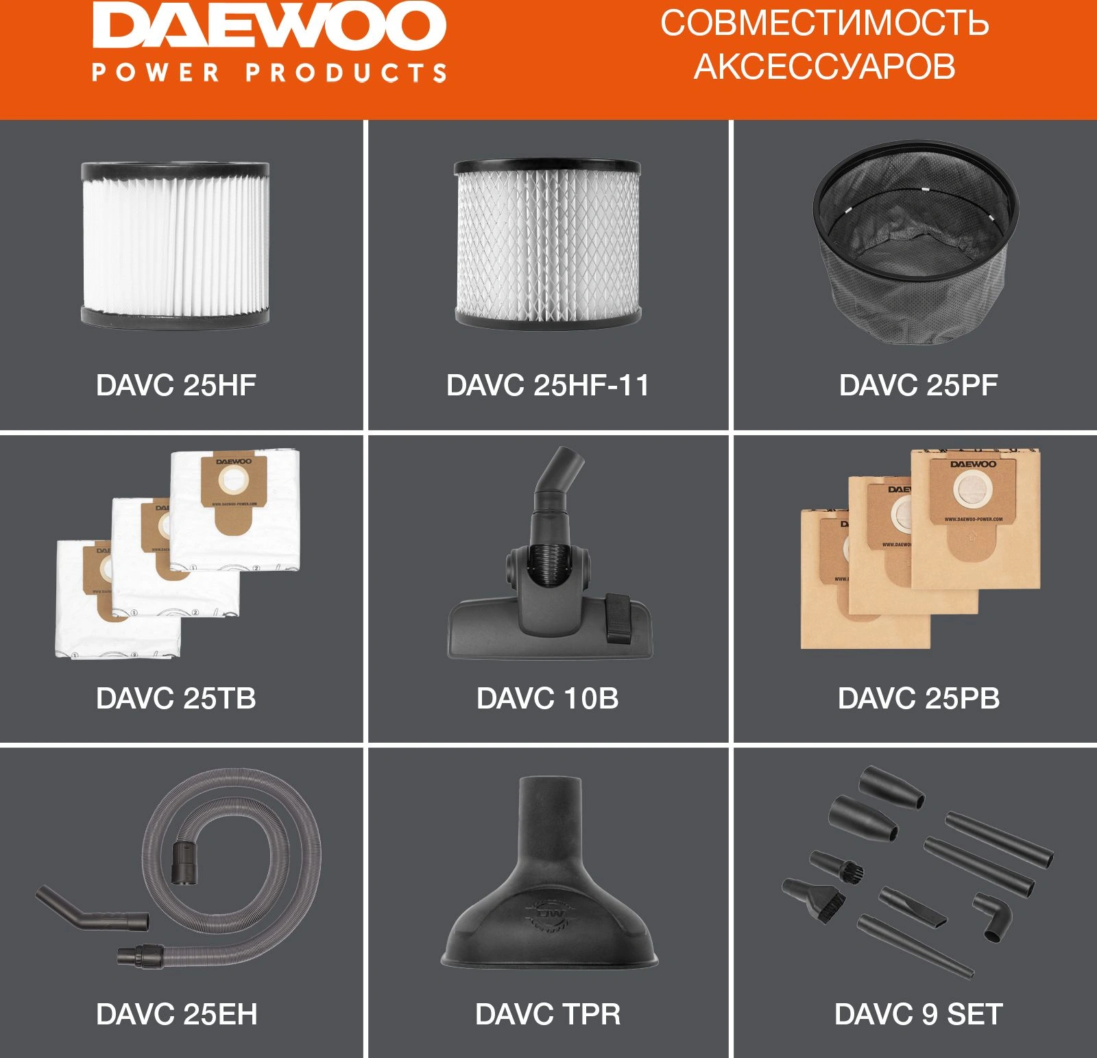 Строительный пылесос Daewoo DAVC 2014 оранжевый