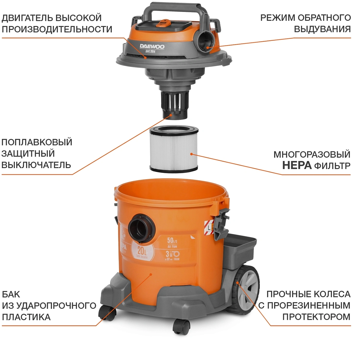 Строительный пылесос Daewoo DAVC 2514S серый