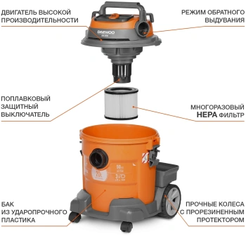 Строительный пылесос Daewoo DAVC 2514S серый