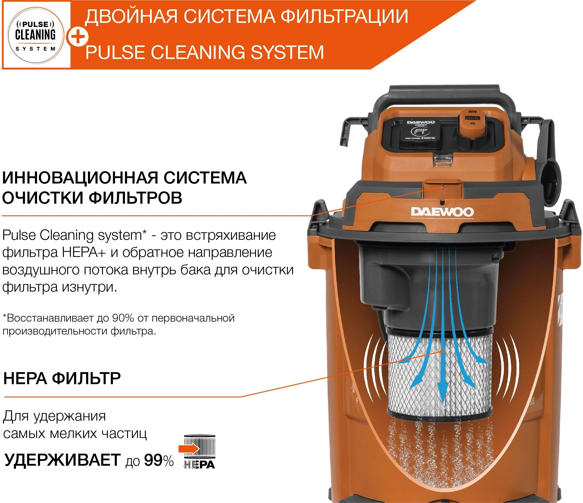 Строительный пылесос Daewoo DAVC 2500SD оранжевый