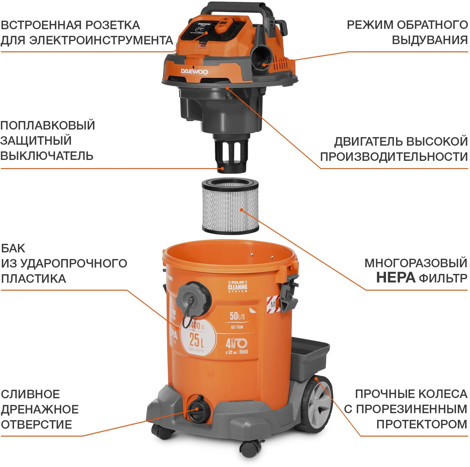 Строительный пылесос Daewoo DAVC 2500SD оранжевый