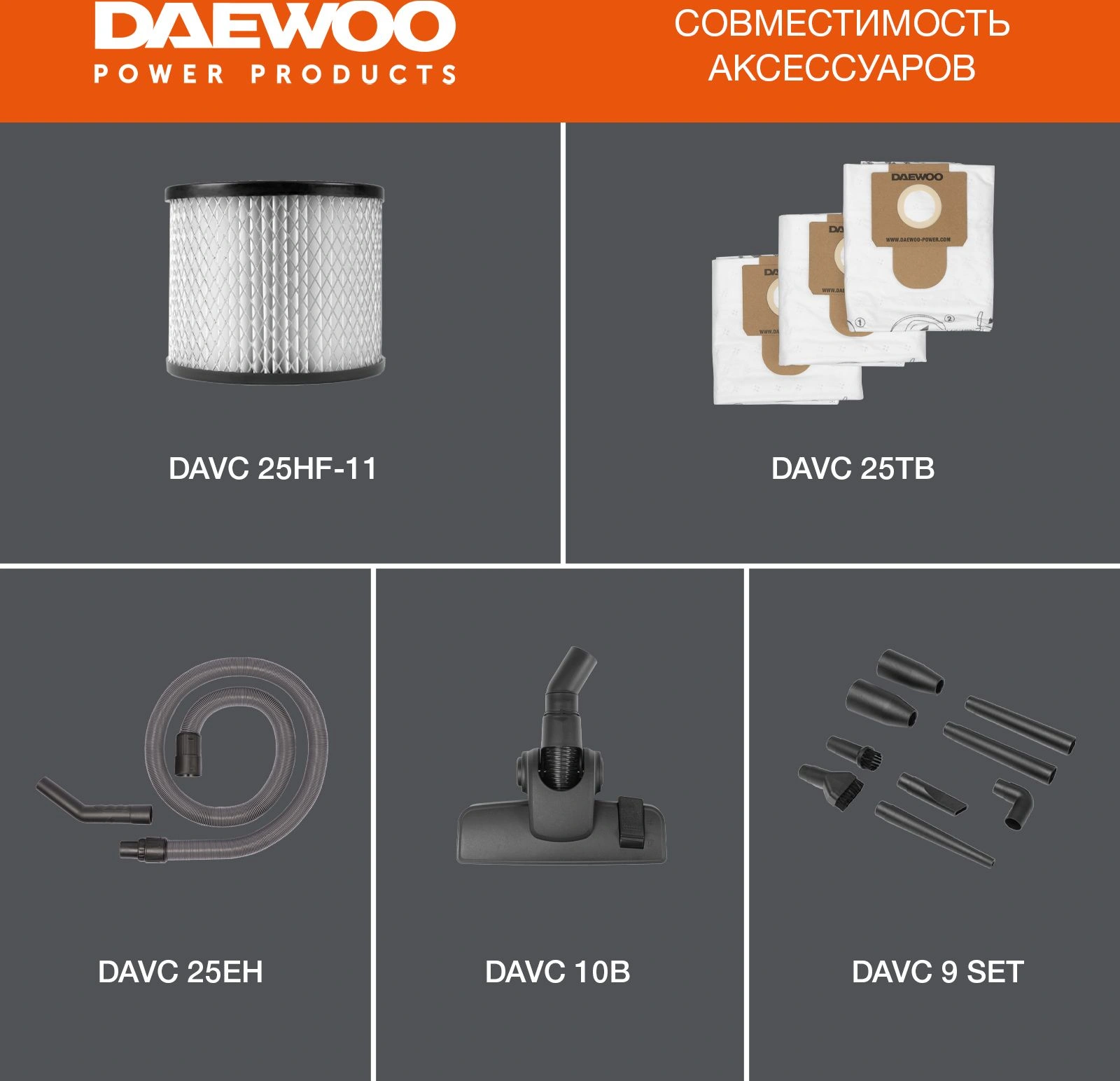 Строительный пылесос Daewoo DAVC 2500SD оранжевый