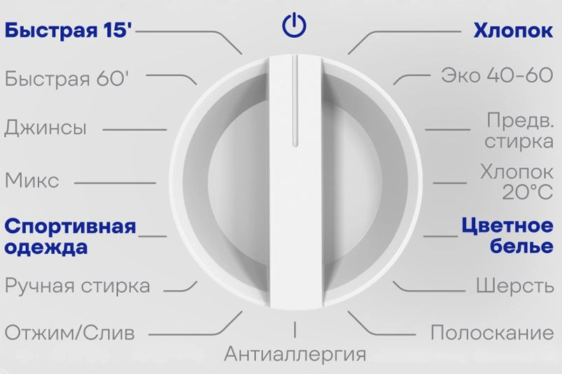 Стиральная машина Vitek VT-WMA701 белый