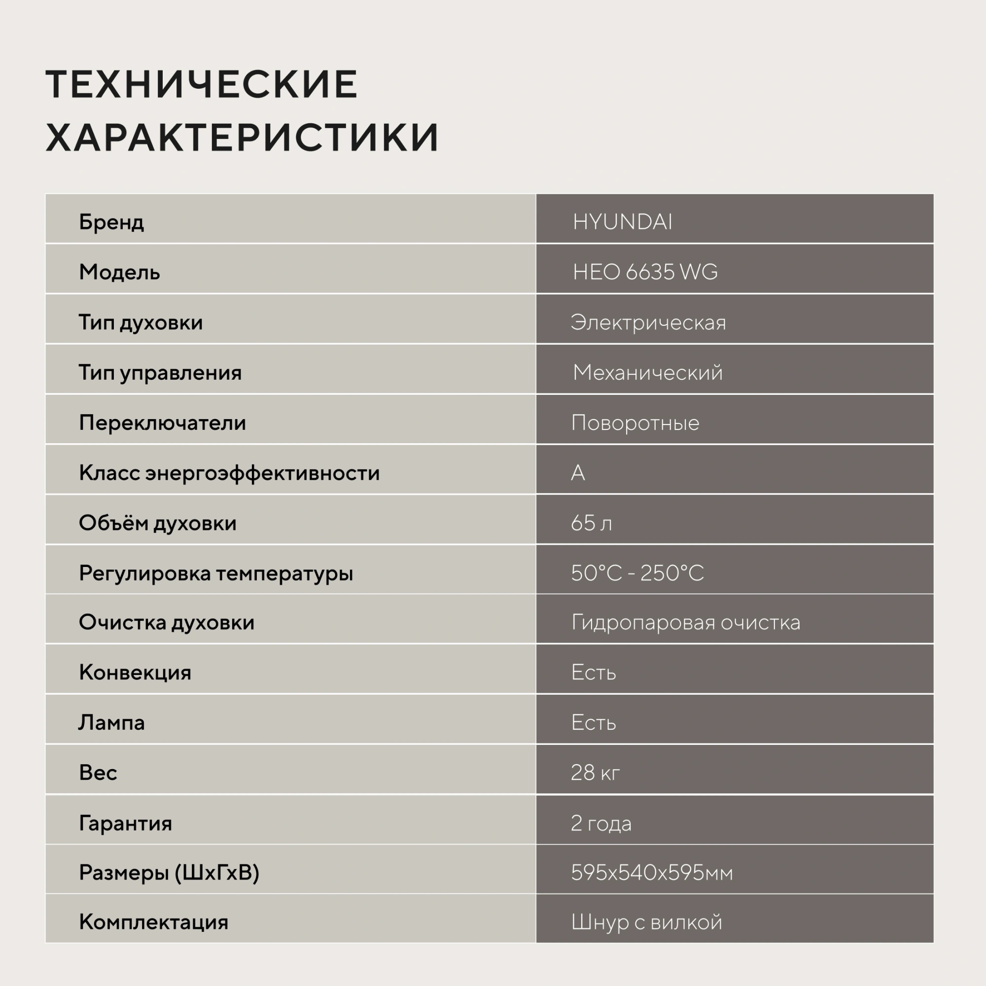 Духовой шкаф Hyundai HEO 6635 WG белый