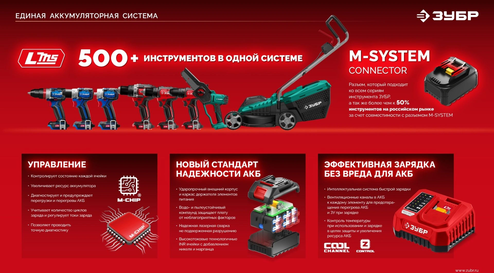 Дрель-шуруповерт Зубр ДБУ-45-22