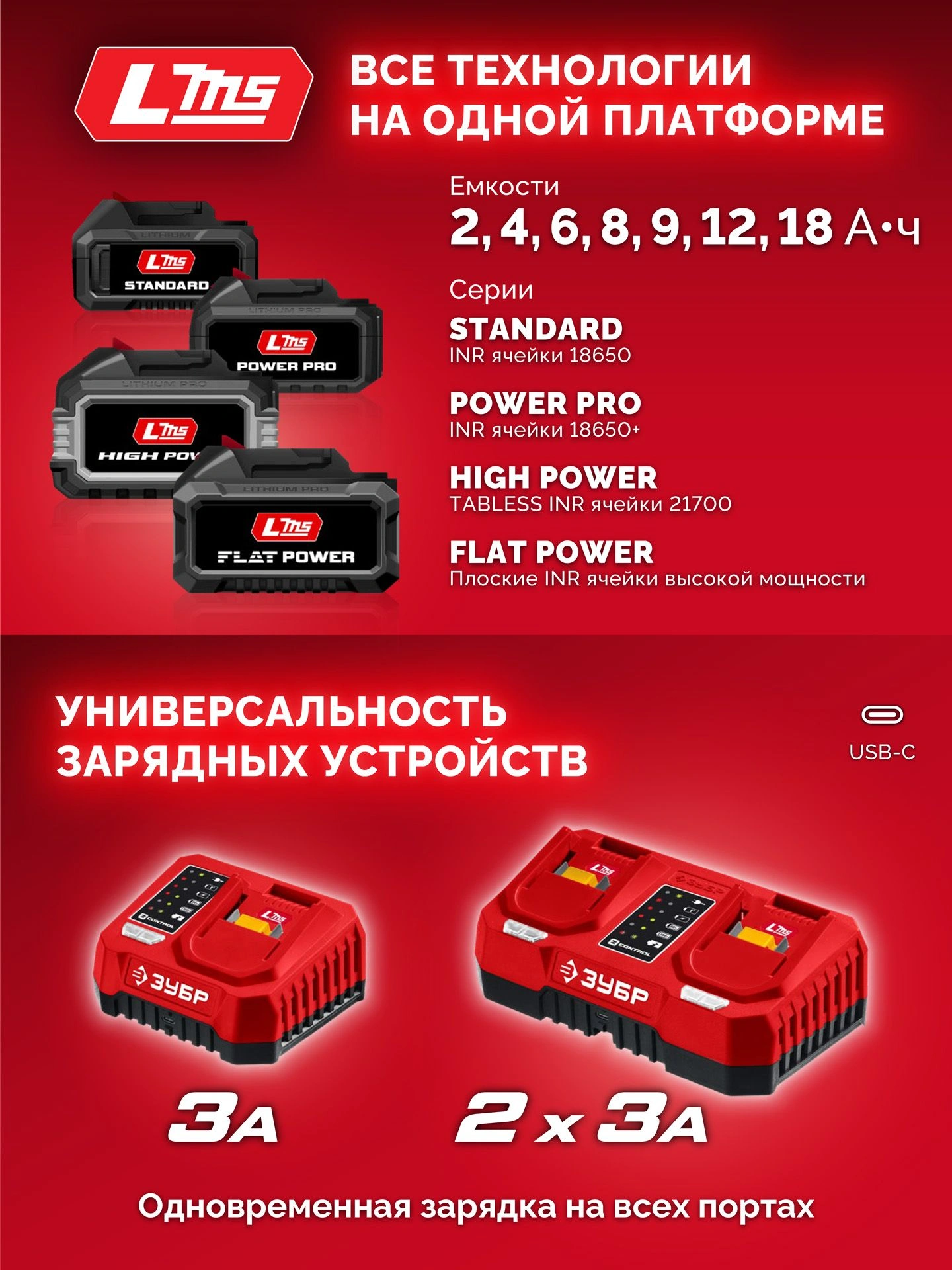 Дрель-шуруповерт Зубр ДБУ-45-22