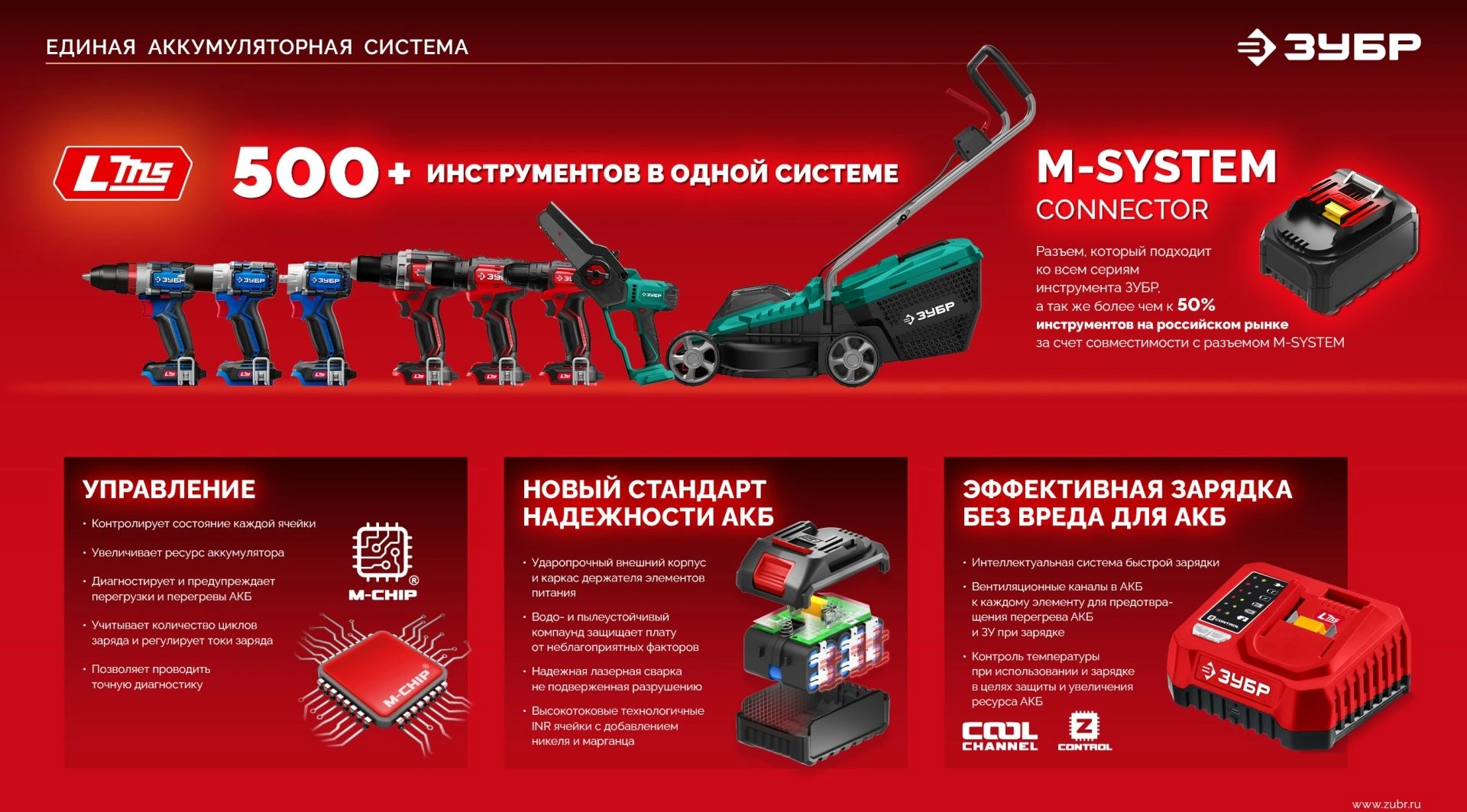 Дрель-шуруповерт Зубр ДБ-65-22