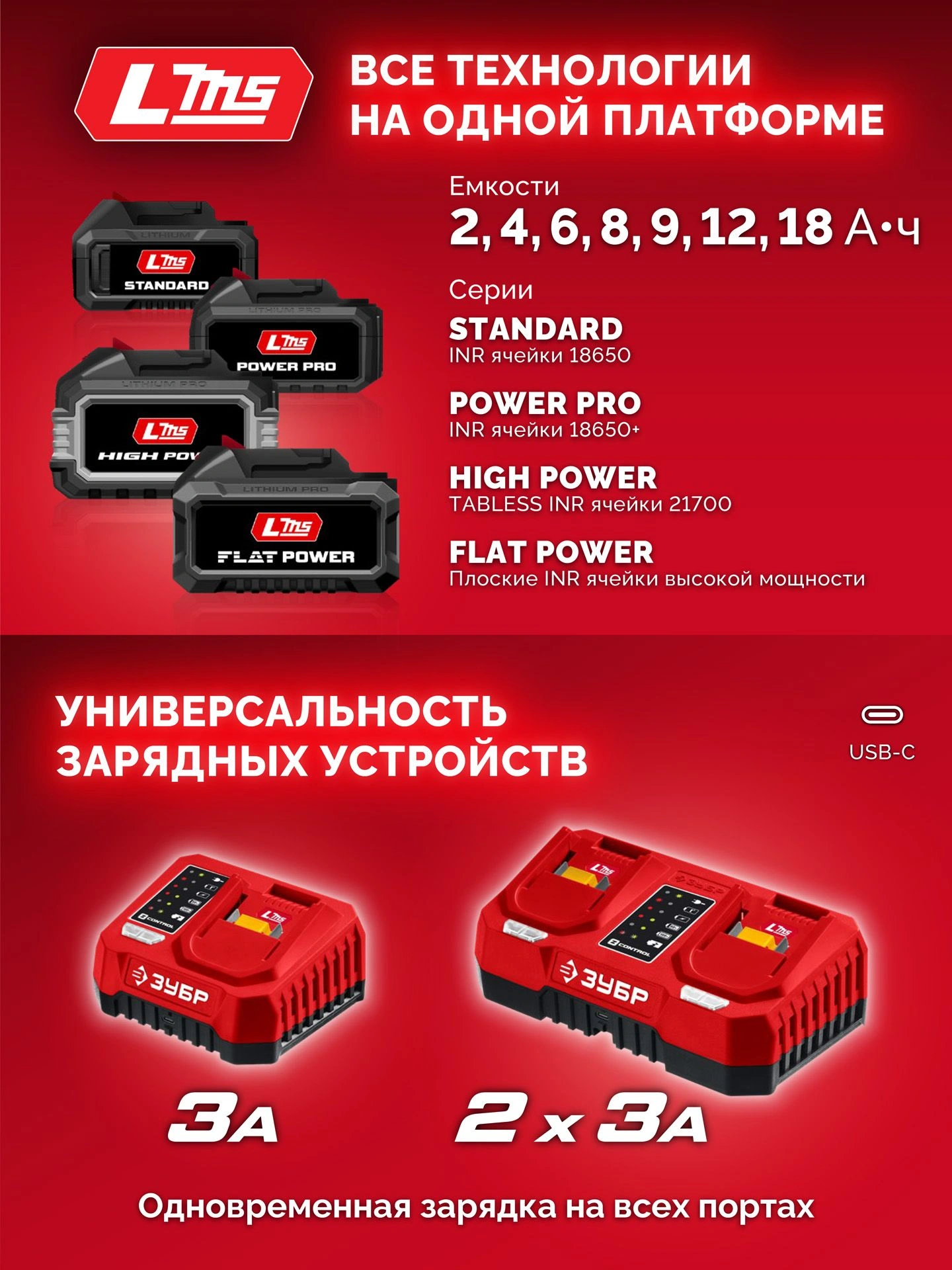Дрель-шуруповерт Зубр ДБУ-165-21
