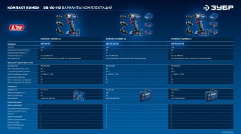 Дрель-шуруповерт Зубр DB-50-42-H3