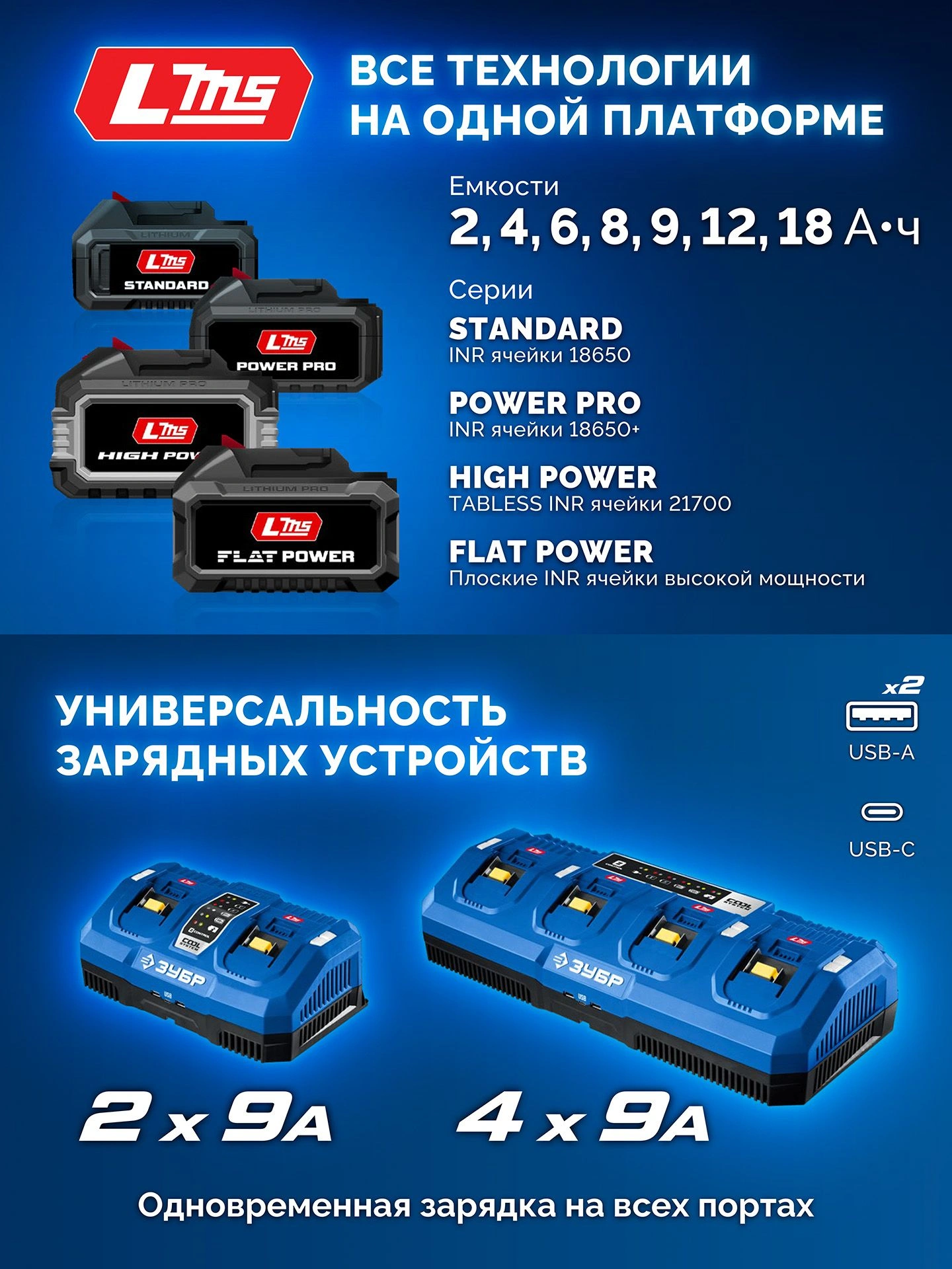 Дрель-шуруповерт Зубр DB-50-42-H3