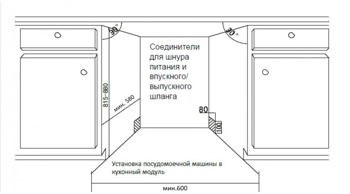 Посудомоечная машина Schaub Lorenz SLG VI6600 нержавеющая сталь (slg00000005)
