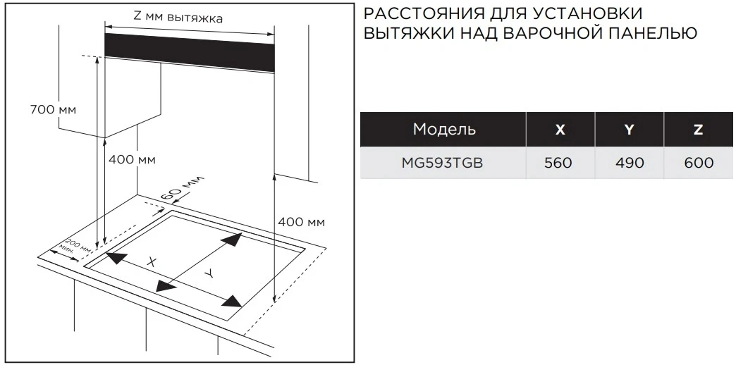 Газовая варочная поверхность Midea MG593TGB черный