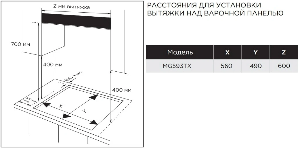 Газовая варочная поверхность Midea MG593TX нержавеющая сталь