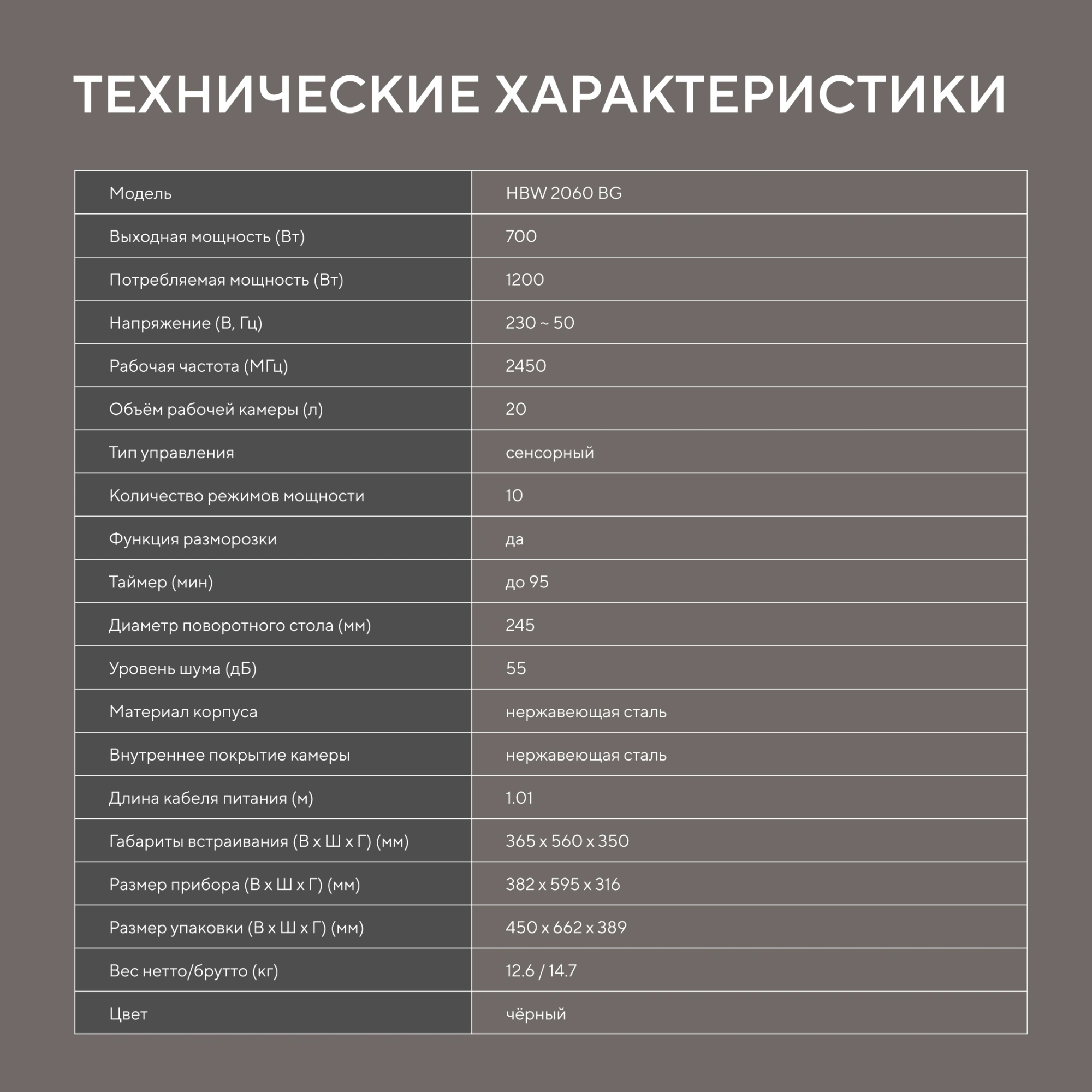 Встраиваемая микроволновая печь Hyundai HBW 2060 BG черный