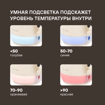 Чайник электрический Rondell RDE-WK808 кремовый/белый, металл