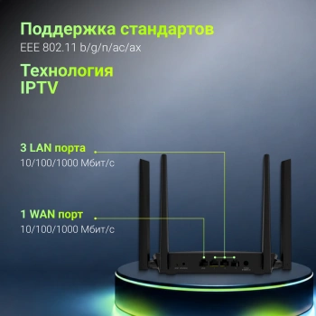 Маршрутизатор беспроводной Digma DWR-AX3001