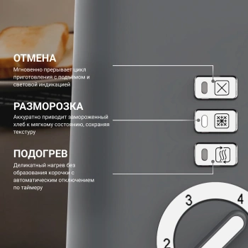 Тостер Tesler TT-244 серый