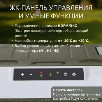 Автохолодильник Tesler CCF-3501 зеленый