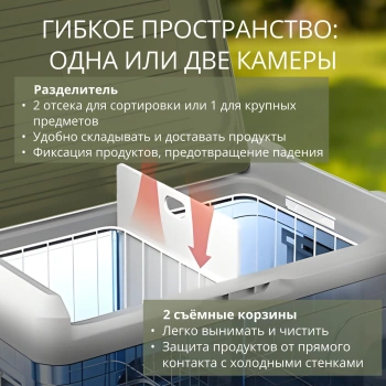 Автохолодильник Tesler CCF-5001 зеленый
