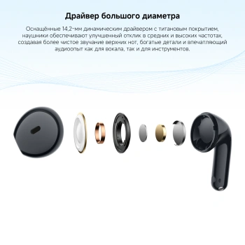 Гарнитура Xiaomi REDMI Buds 8 Active черный (bhr08jtgl)