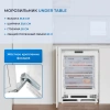 Морозильная камера Zugel ZFI871NF белый (772660)
