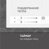 Индукционная варочная поверхность Zigmund & Shtain CI 24.4 W белый