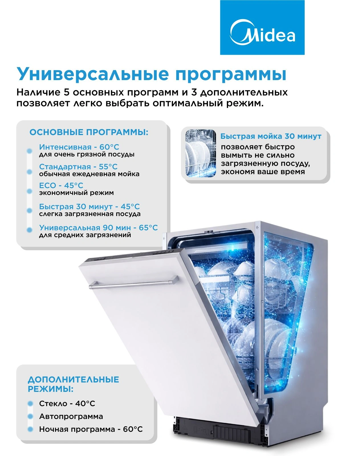 Посудомоечная машина Midea MID45S485I нержавеющая сталь