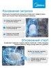 Посудомоечная машина Midea MID45S485I нержавеющая сталь