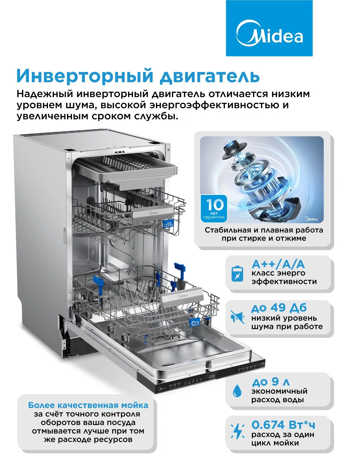 Посудомоечная машина Midea MID45S485I нержавеющая сталь