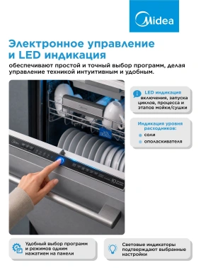 Посудомоечная машина Midea MID60S485I нержавеющая сталь