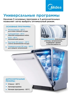 Посудомоечная машина Midea MID60S485I нержавеющая сталь