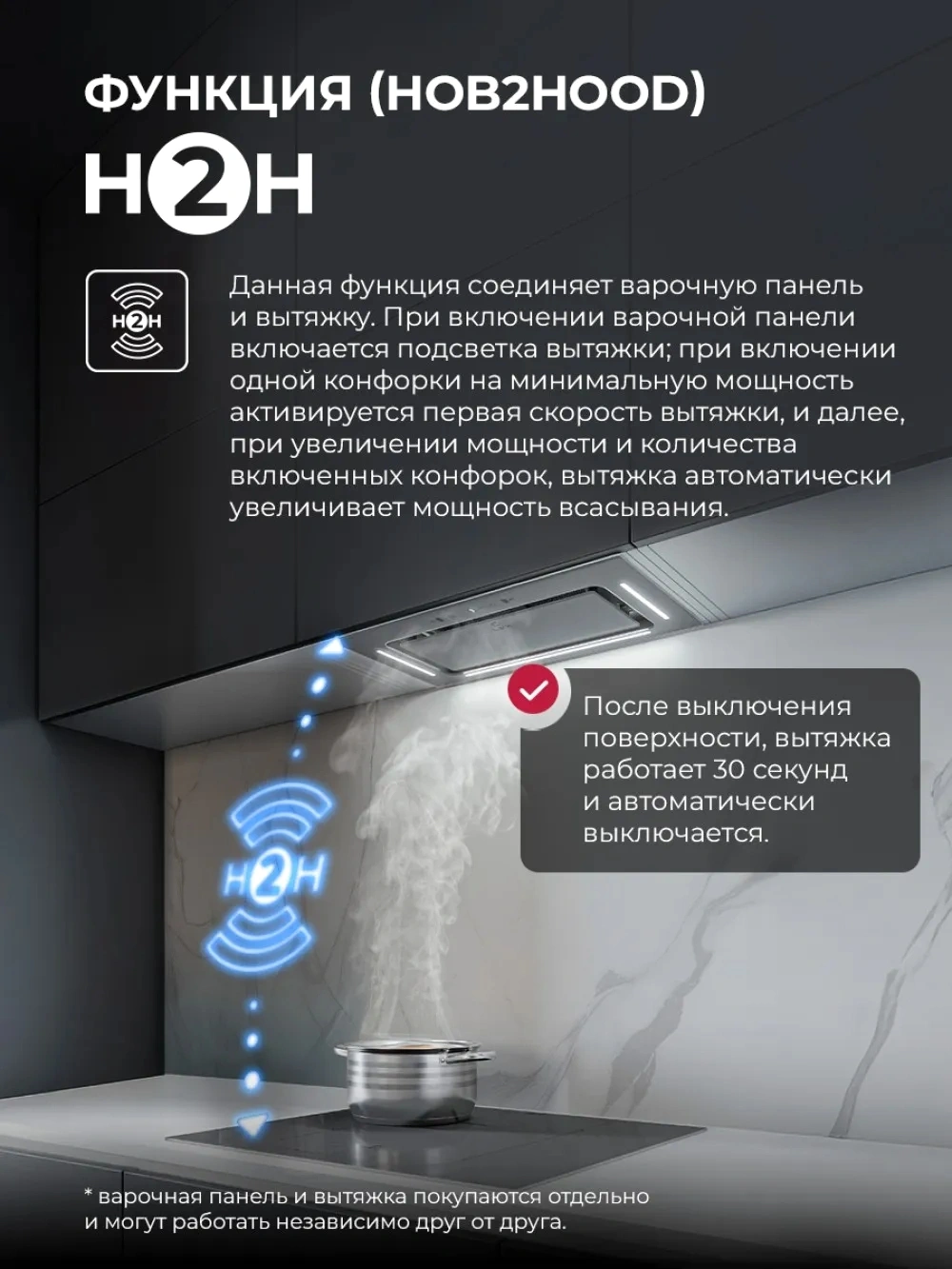 Индукционная варочная поверхность Lex Hi-Tech EVI 640A I GR серый (chpe000105)