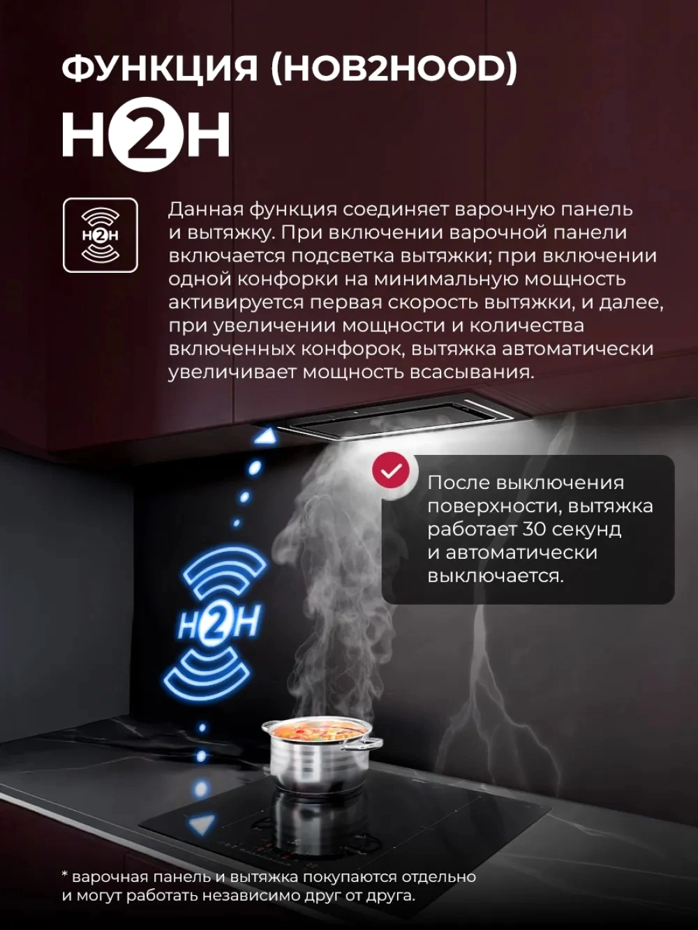 Индукционная варочная поверхность Lex Hi-Tech EVI 641B I BL черный (chpe000107)