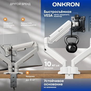 Кронштейн для монитора Onkron G160 BW, настольный, поворот и наклон верт.перемещ., черный (g160)