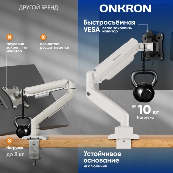 Кронштейн для монитора Onkron G80 BW, настольный, поворот и наклон верт.перемещ., черный (g80)