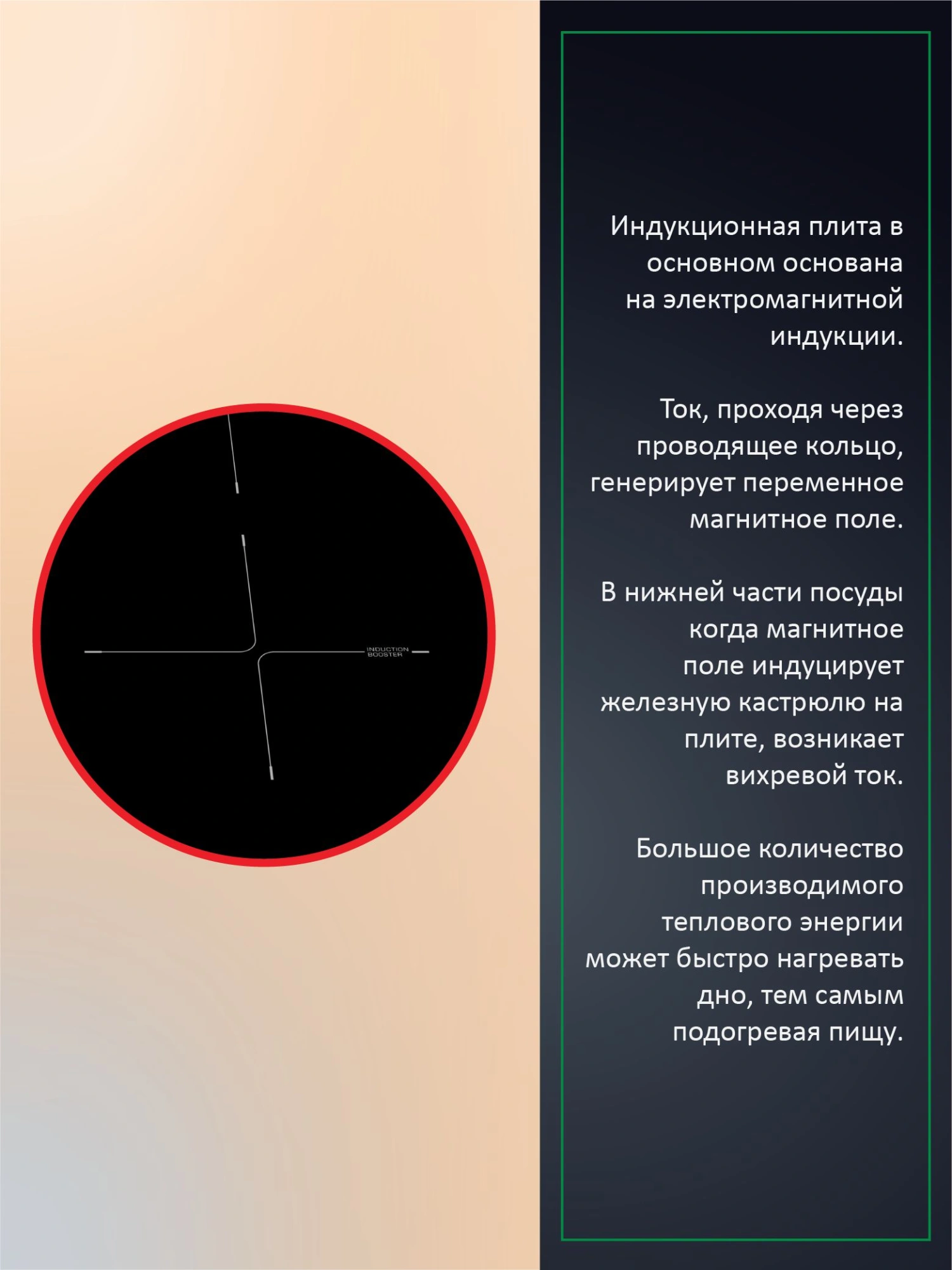 Индукционная варочная поверхность Ardo IM32BT2 черный