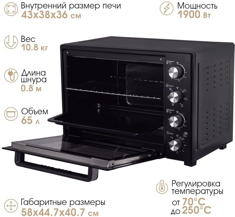 Мини-печь Endever Danko 4069 черный (90901)