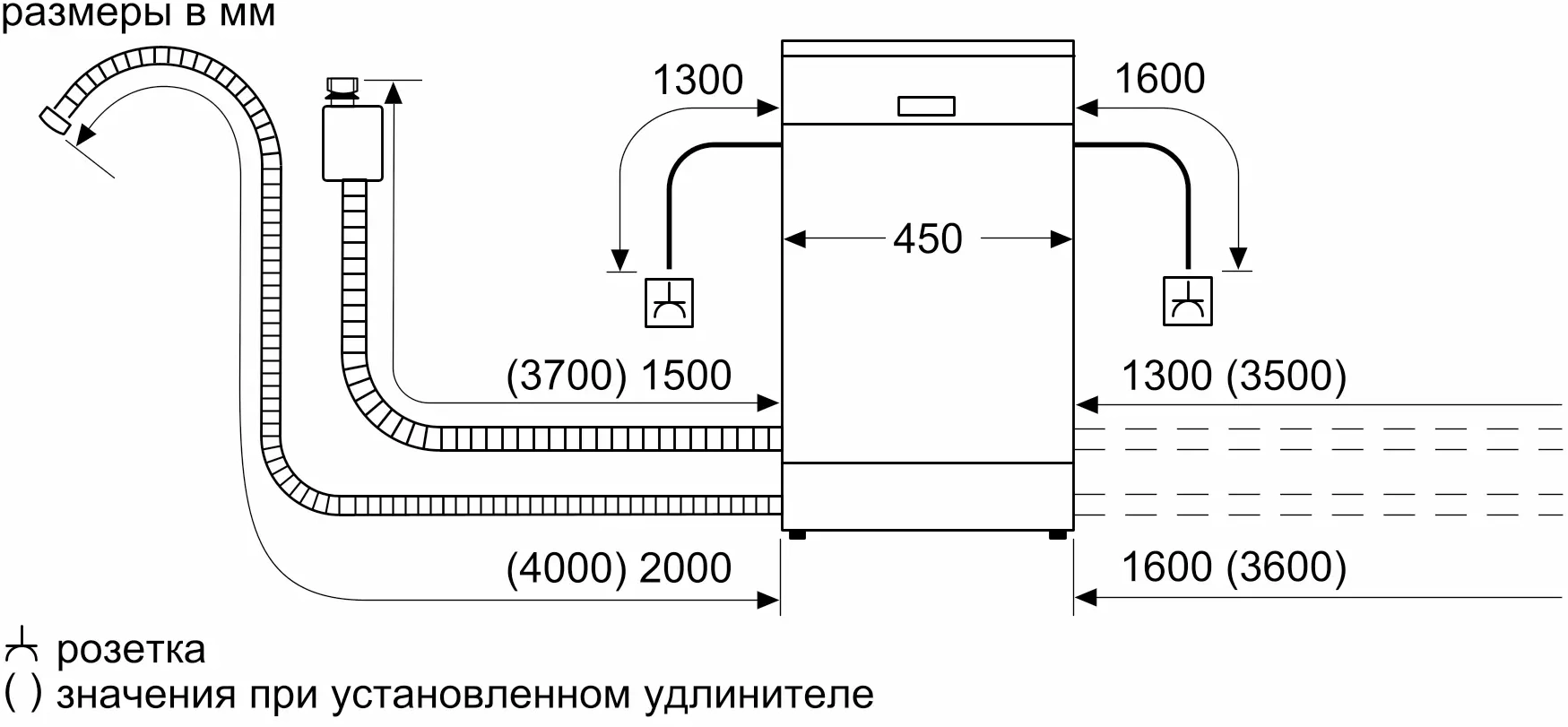 Посудомоечная машина Bosch SPV4HMX14Q нержавеющая сталь