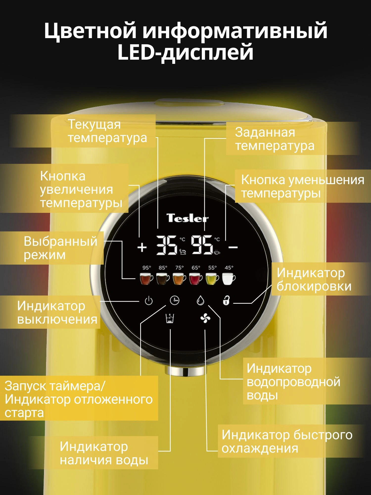 Термопот Tesler TP-5050 желтый