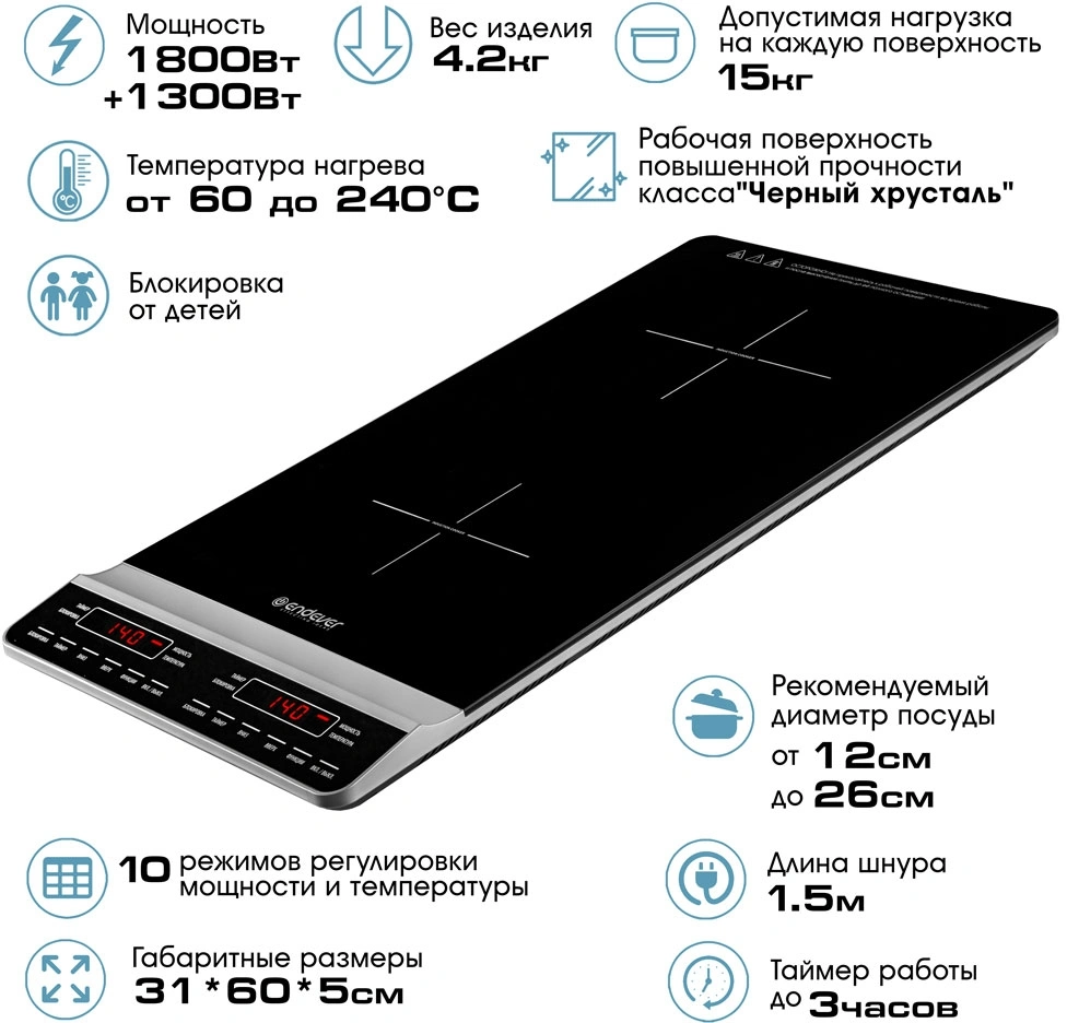 Плита Индукционная Endever Skyline IP-67 черный (90736)