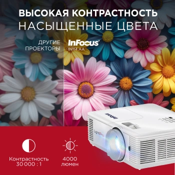 Проектор Infocus Genesis III IN114.AA, 1024х768, 30000:1, 4000lm, белый