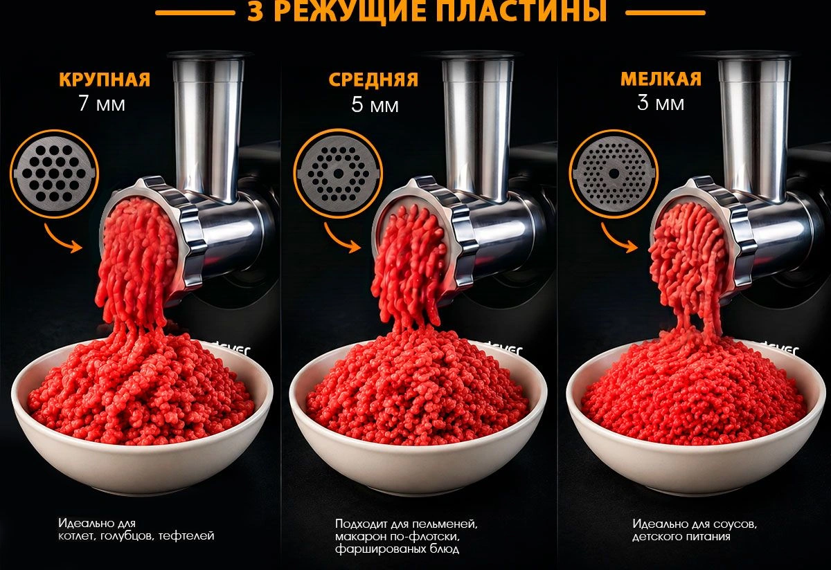 Мясорубка Endever Sigma-116 черный (90883)